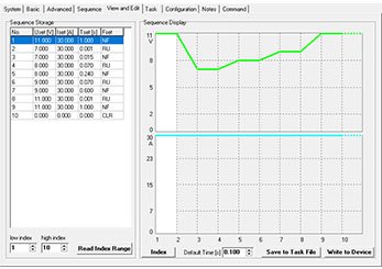 VW80000_E-11熱啟動脈沖測試