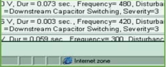 電力智能監(jiān)控系統(tǒng)-報(bào)告