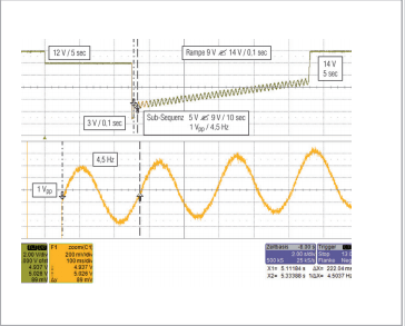 SYSKON P系列直流開(kāi)關(guān)電源操作軟件極短的響應(yīng)時(shí)間
